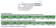 3359-25WL Микрометр цифровой высокоточный с невращающимся шпинделем влагозащищенный IP65 МКЦ 0-25 мм/0-1" INSIZE