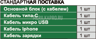 ISV-P6 Эндоскоп для мобильного телефона 20 мм~∞ INSIZE