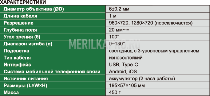 ISV-P6 Эндоскоп для мобильного телефона 20 мм~∞ INSIZE