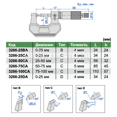 3266-250A Микрометр для измерения высоты опресовки, 0-25 мм, 0.01 мм