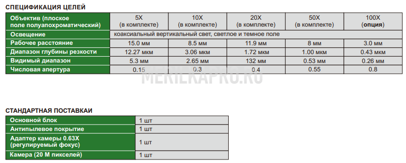 ISD-TM430 Измерительный микроском для инструментальщиков с высоким увеличением 150X~1500X INSIZE