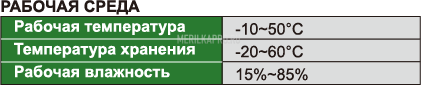ISV-E30 Эндоскоп 30~80 мм IP67 INSIZE