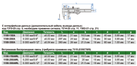 1188-200AWL Штангенциркуль цифровой с рычажными губками беспроводная передача данных ШЦЦ-1 0-200 мм ±0.03 мм INSIZE