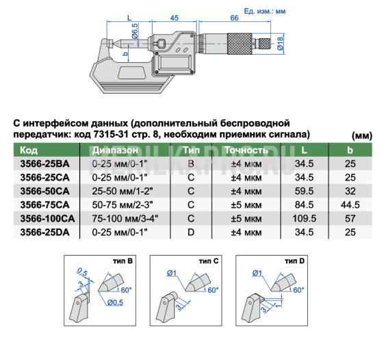 3566-25CA Микрометр цифровой для измерения высоты опрессовки влагозащищенный IP65 МКЦ 0-25 мм/0-1" INSIZE