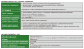 HDT-AVH10 Твердомер Автоматический  по Виккерсу INSIZE