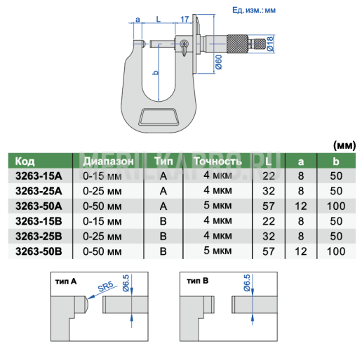 3263-50A Микрометр листовой для измерения листового металла МЛ 0-50 мм INSIZE