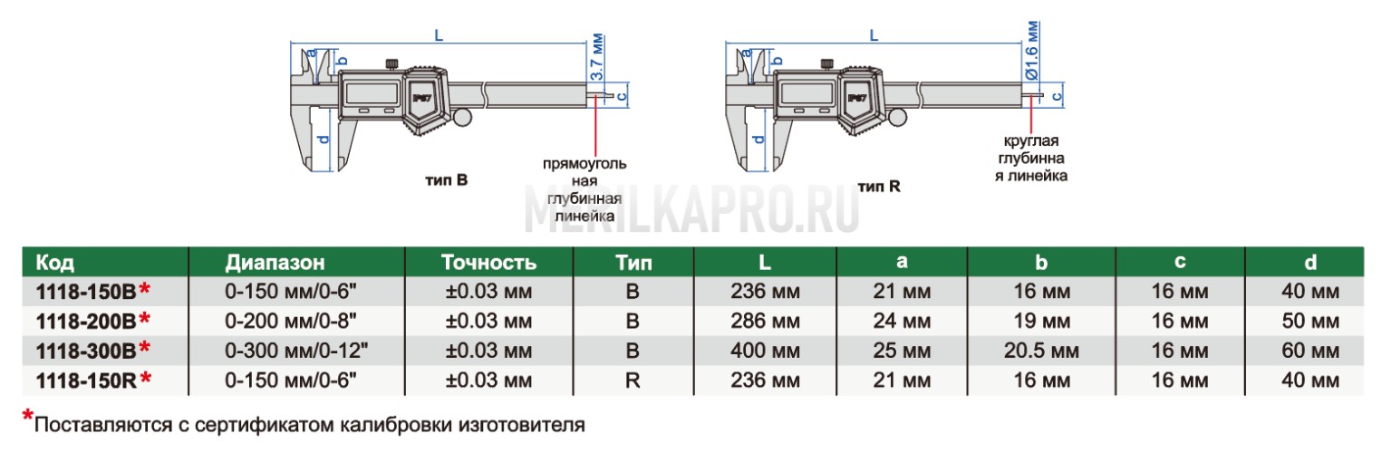 1118-150R Штангенциркуль цифровой влагозащищенный IP 67 ШЦЦ-1 0-150 мм ±0.03 мм INSIZE