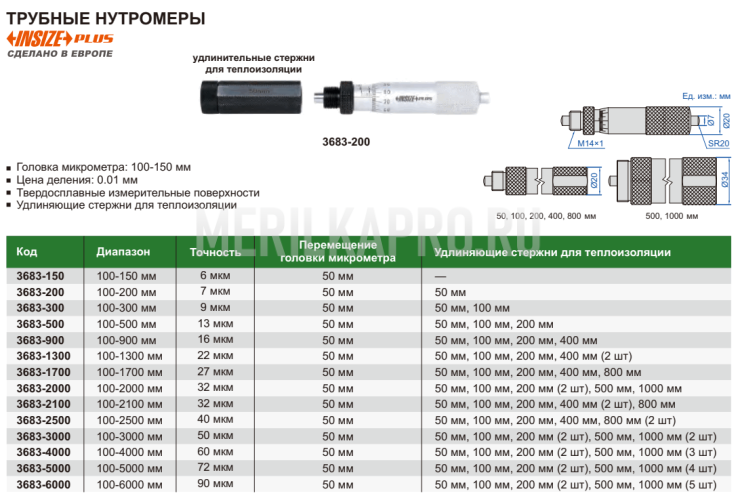 3683-2000 Нутромер трубный микрометрический 100-2000 мм INSIZE plus