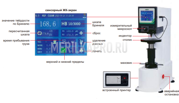 HDT-MB710 Твердомер Моторизированный (Стандартный Тип) по Бринелю INSIZE