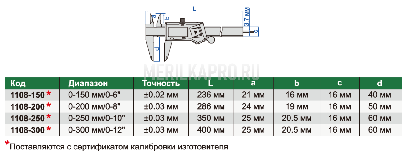 1108-150W Штангенциркуль цифровой ШЦЦ-1 0-150 мм ±0.02 мм INSIZE