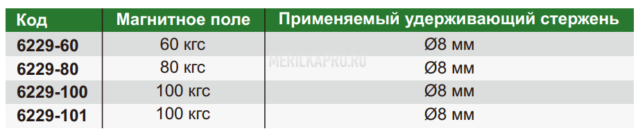 6229-60 Магнитная стойка гидравлическая универсальная 60 кгс INSIZE