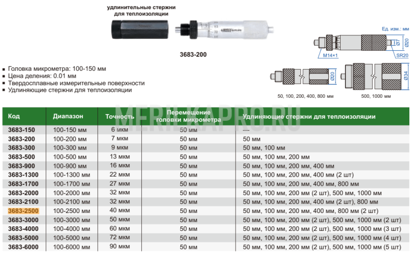 3683-3000 Нутромер трубный микрометрический 100-3000 мм INSIZE plus