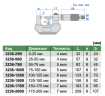 3236-25B Микрометр гладкий для наружных измерений МК 0-25 мм INSIZE