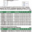 1136-502WL Штангенциркуль цифровой с беспроводной передачей данных ШЦЦ-1 0-500 мм ±0.06 мм INSIZE