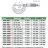 3701-75A Микрометр гладкий для наружных измерений МК 50-75 мм INSIZE plus