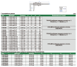 1106-802 Штангенциркуль цифровой ШЦЦ-3 0-800 мм ±0.07 мм INSIZE