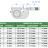 3508-50B Микрометр цифровой влагозащищенный IP54 МКЦ 25-50 мм INSIZE