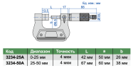 3234-25A Микрометр гладкий с большими сменными пятками МК 0-25 мм INSIZE