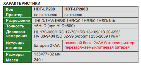 HDT-LP200B Твердомер портативный по Леебу INSIZE