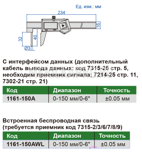 1161-150A Штангенциркуль цифровой для измерения толщины трубы ШЦЦ-1 0-150 мм ±0.05 мм INSIZE