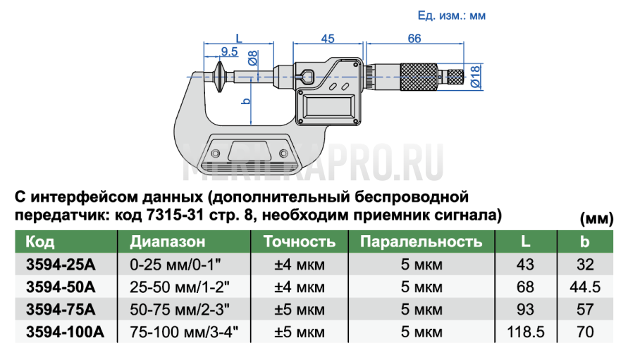 3594-50A Микрометр цифровой с дисковыми измерительными поверхностями с невращающимся шпинделем МКЦ 25-50 мм/1-2" INSIZE