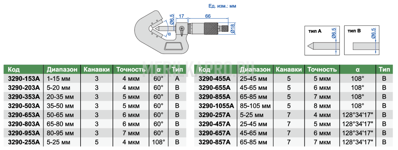 3290-153A Микрометр специальный со сменными V-образными пятками 1-15 мм INSIZE