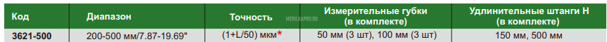 3621-500E Нутромер широкого диапазона водонепроницаемый IP54 трехточечный цифровой 200-500 мм 0.001 мм INSIZE