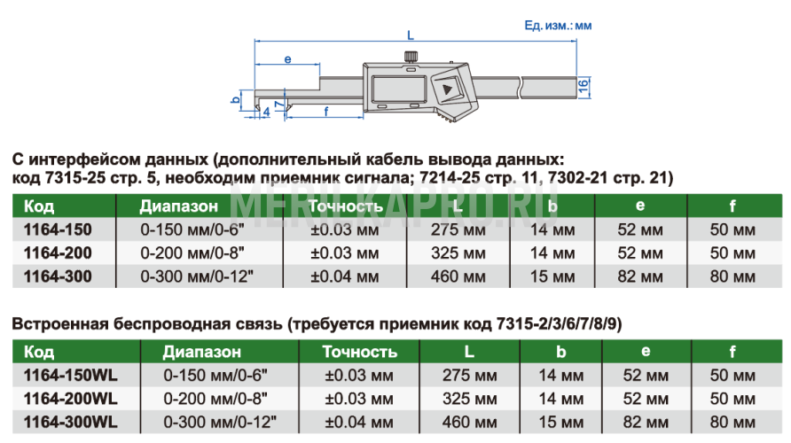 1164-200 Штангенциркуль цифровой с крючком ШЦЦ-1 0-200 мм ±0.03 мм INSIZE