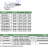 3109-75A Микрометр цифровой для наружных измерений МКЦ 50-75 мм/2-3" INSIZE