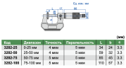3282-75 Микрометр зубомерный с дисковыми измерительными поверхностями МЗ 50-75 мм INSIZE