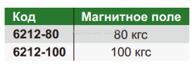 6212-100 Магнитное основание 100 кгс INSIZE