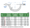 3346-250 Микрометр циферблатный 200-250 мм INSIZE plus