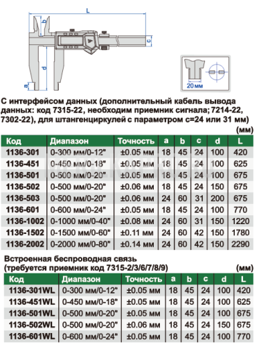 1136-501 Штангенциркуль цифровой ШЦЦ-1 0-500 мм ±0.05 мм INSIZE