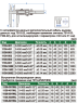 1136-501 Штангенциркуль цифровой ШЦЦ-1 0-500 мм ±0.05 мм INSIZE