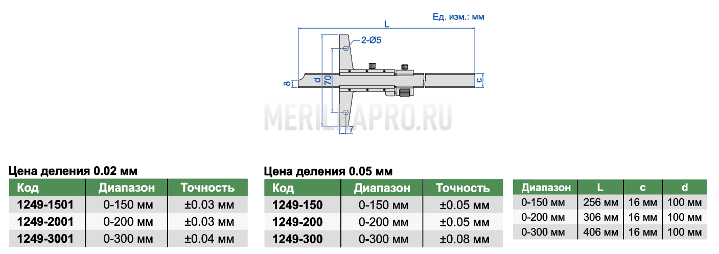 1249-150 Штангенглубиномер нониусный с отверстиями для доп. оборудования 0-150 мм INSIZE