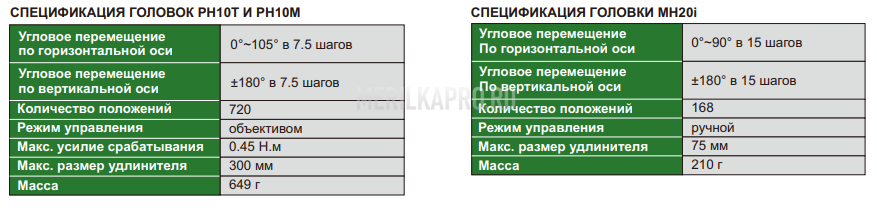 CMM-LE8106C Координатно-измерительная машина (КИМ) высокоточная 800х1000х600 мм INSIZE