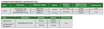 CMM-LE8106C Координатно-измерительная машина (КИМ) высокоточная 800х1000х600 мм INSIZE