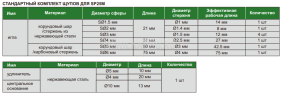 CMM-LE8106C Координатно-измерительная машина (КИМ) высокоточная 800х1000х600 мм INSIZE