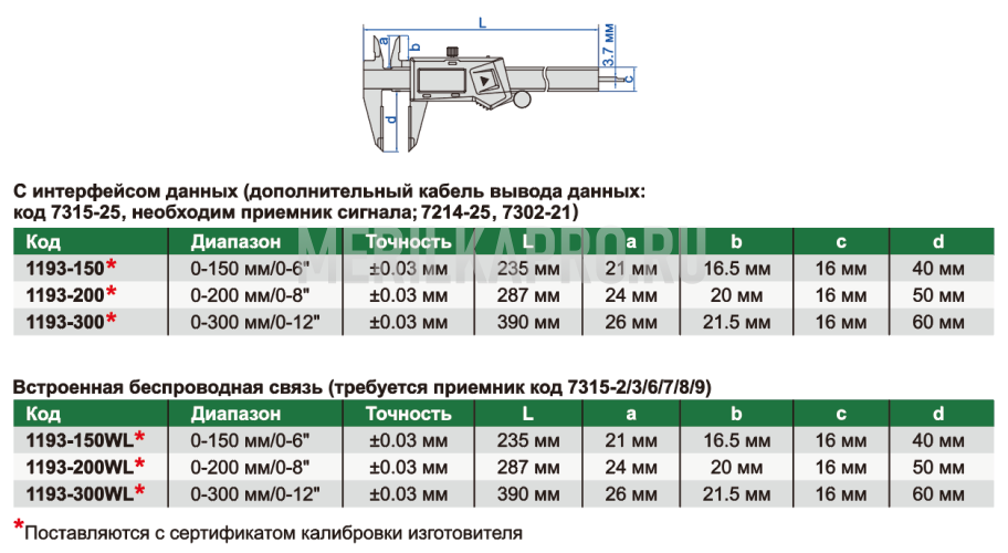 1193-150WL Штангенциркуль цифровой с керамическими губками ШЦЦ-1 0-150 мм ±0.03 мм INSIZE