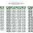 7386-1000 Установочные меры для микрометров 1000 мм INSIZE plus
