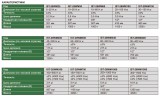 IST-28WM60 Ключ динамометрический предельный 10~60 Н.м 0.5 Н.м INSIZE