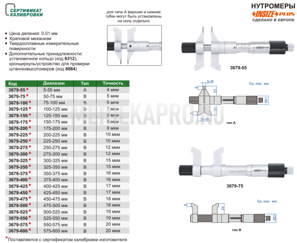 3679-575 Нутромер двухточечный микрометрический 550-575 мм INSIZE plus