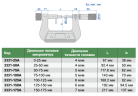 3331-150A Микрометр циферблатный 125-150 мм INSIZE