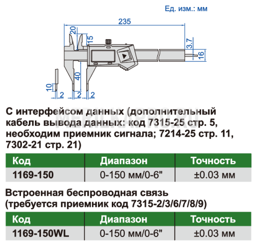 1169-150 Штангенциркуль цифровой с узкими насадками ШЦЦ-1 0-150 мм ±0.03 мм INSIZE