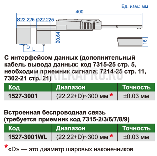 1527-3001 Штангенциркуль цифровой со сменными наконечниками ШЦЦ-1 (22.22+D)–300 мм ±0.03 мм INSIZE