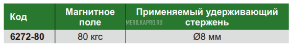 6272-80 Магнитная стойка с двумя точными регулировками 80 кгс INSIZE