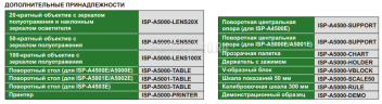 ISP-A5000E Профильный проектор высокоточный с кромкоискателем 200х100 мм INSIZE