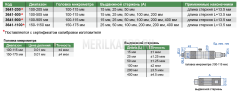 3641-1100 Микрометр резьбовой для измерения внутренней винтовой резьбы МВМ 150-1150 мм INSIZE plus