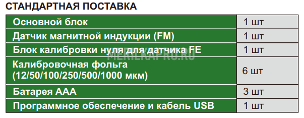 5401-TC11 Датчик толщины покрытия 0~1500 мкм INSIZE