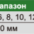 4847-1 Шаблон сварочный INSIZE